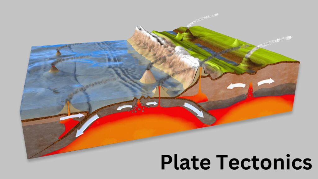 Plate Tectonics